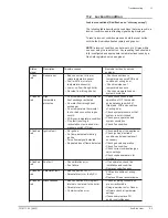 Preview for 59 page of Baxi EcoBlue 12 Heat ErP Installation And Service Manual