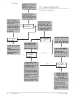 Preview for 46 page of Baxi EcoBlue 12 System ErP Installation And Service Manual