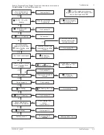 Preview for 65 page of Baxi EcoBlue 12 System ErP Installation And Service Manual