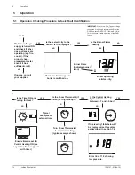 Preview for 14 page of Baxi Ecoblue plus combi 24 User Manual