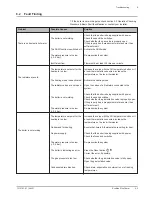 Preview for 23 page of Baxi Ecoblue plus combi 24 User Manual