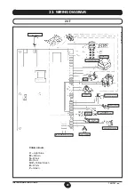 Предварительный просмотр 29 страницы Baxi ecofour 1.14 F Operating And Installation Instructions