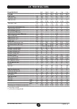 Предварительный просмотр 33 страницы Baxi ecofour 1.14 F Operating And Installation Instructions