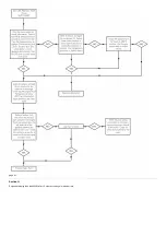 Preview for 89 page of Baxi ECOGEN 24/1.0 Installation & Servicing Instructions Manual