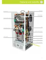 Preview for 9 page of Baxi ECOGEN Product Manual