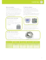 Preview for 11 page of Baxi ECOGEN Product Manual