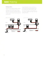 Preview for 18 page of Baxi ECOGEN Product Manual