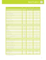 Preview for 21 page of Baxi ECOGEN Product Manual