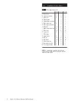 Preview for 10 page of Baxi Flat roof mounting Installation Manual