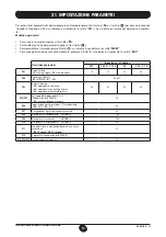 Preview for 19 page of Baxi Fourtech 1.14 Operating And Installation Instructions