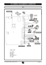 Preview for 29 page of Baxi Fourtech 1.14 Operating And Installation Instructions