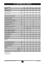 Preview for 35 page of Baxi Fourtech 1.14 Operating And Installation Instructions