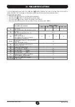 Preview for 53 page of Baxi Fourtech 1.14 Operating And Installation Instructions