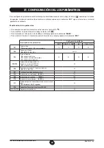 Preview for 85 page of Baxi Fourtech 1.14 Operating And Installation Instructions