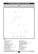 Preview for 91 page of Baxi Fourtech 1.14 Operating And Installation Instructions