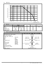 Preview for 4 page of Baxi HELIS MI 1200 Manual