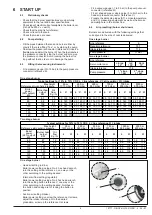 Предварительный просмотр 7 страницы Baxi HELIS MI 1200 Manual