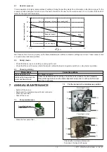 Предварительный просмотр 9 страницы Baxi HELIS MI 1200 Manual