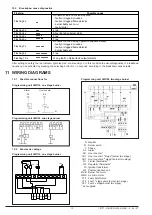 Preview for 12 page of Baxi HELIS MI 1200 Manual