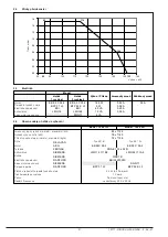 Preview for 20 page of Baxi HELIS MI 1200 Manual