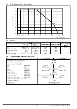 Preview for 68 page of Baxi HELIS MI 1200 Manual