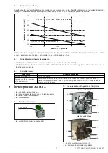 Предварительный просмотр 73 страницы Baxi HELIS MI 1200 Manual