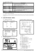 Preview for 92 page of Baxi HELIS MI 1200 Manual