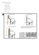 Предварительный просмотр 13 страницы Baxi HTE 100 Manual