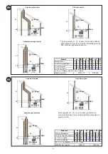 Предварительный просмотр 14 страницы Baxi HTE 100 Manual