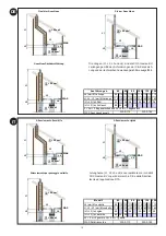 Preview for 15 page of Baxi HTE 100 Manual