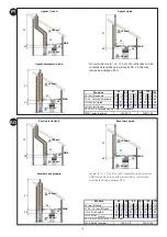 Предварительный просмотр 16 страницы Baxi HTE 100 Manual