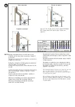 Предварительный просмотр 17 страницы Baxi HTE 100 Manual