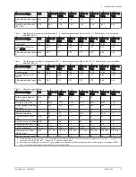 Preview for 13 page of Baxi iMPI/E V200 11-16 User Manual