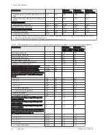 Preview for 16 page of Baxi iMPI/E V200 11-16 User Manual