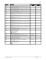 Preview for 27 page of Baxi iMPI/E V200 11-16 User Manual