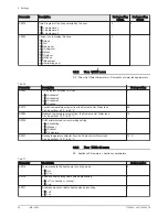 Preview for 28 page of Baxi iMPI/E V200 11-16 User Manual