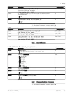 Preview for 29 page of Baxi iMPI/E V200 11-16 User Manual