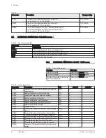 Preview for 30 page of Baxi iMPI/E V200 11-16 User Manual