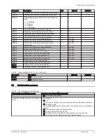 Preview for 37 page of Baxi iMPI/E V200 11-16 User Manual