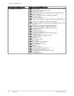 Preview for 38 page of Baxi iMPI/E V200 11-16 User Manual