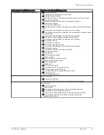 Preview for 39 page of Baxi iMPI/E V200 11-16 User Manual