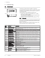 Preview for 44 page of Baxi iMPI/E V200 11-16 User Manual