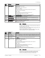 Preview for 45 page of Baxi iMPI/E V200 11-16 User Manual