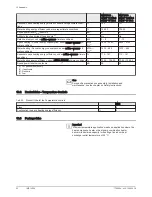 Preview for 52 page of Baxi iMPI/E V200 11-16 User Manual