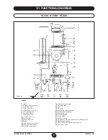 Предварительный просмотр 81 страницы Baxi LINA 3 COMFORT HT Instruction Manual