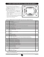 Preview for 196 page of Baxi LINA 3 COMFORT HT Instruction Manual