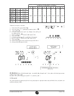 Preview for 262 page of Baxi LINA 3 COMFORT HT Instruction Manual