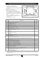 Preview for 282 page of Baxi LINA 3 COMFORT HT Instruction Manual