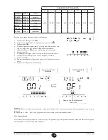 Preview for 304 page of Baxi LINA 3 COMFORT HT Instruction Manual