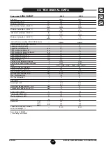 Preview for 27 page of Baxi Luna 3 Avant 240 Fi Instructions For The User And The Installer